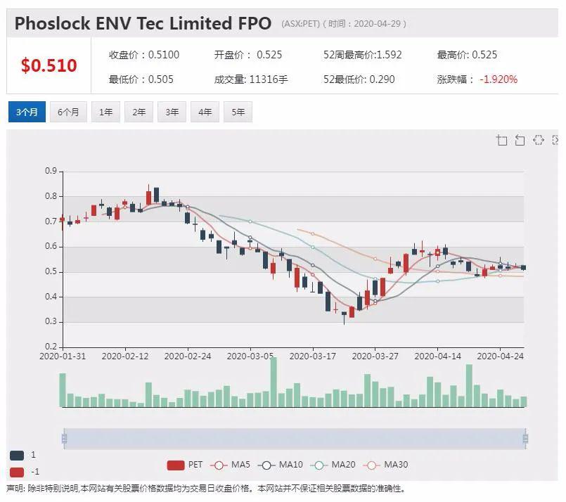 新澳今晚开什么特马仙传,资金综合计划_29.3.68斯佳辉