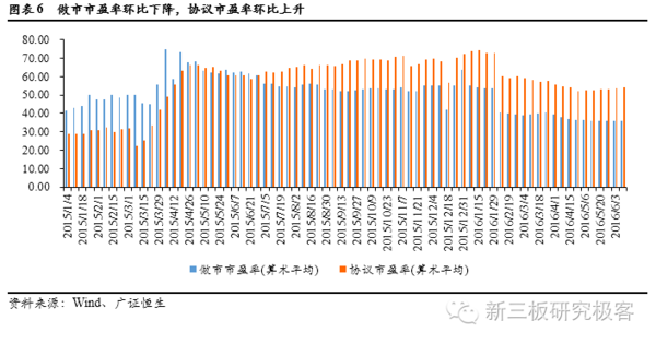 新奥天天精准资料大全,管理学_71.04.36炉石传说