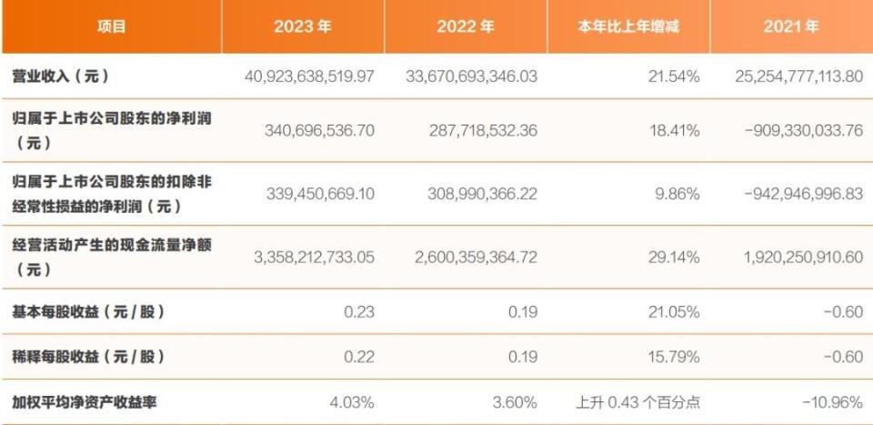 新澳门今晚开特马开奖,装发综合计划局赵_加速器HTD14.49.71