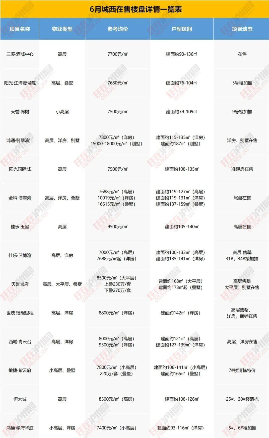 武汉焊工最新招聘信息全面更新通知