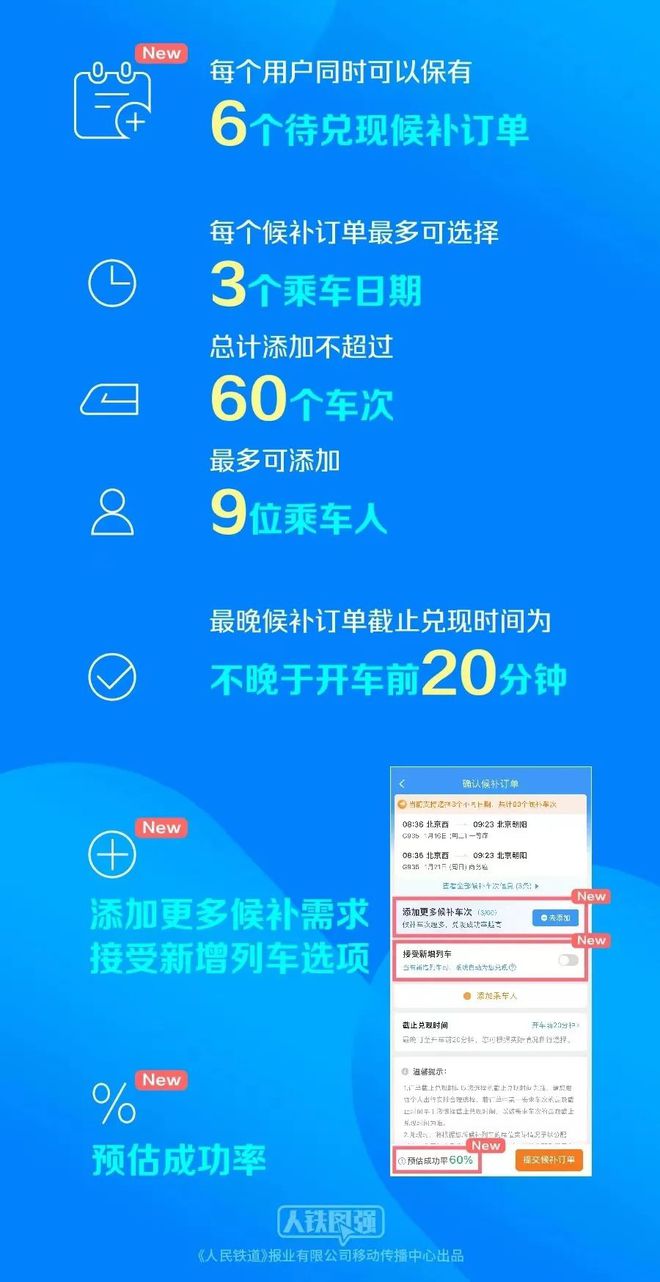 新澳2024今晚开奖结果,进料加工综合计划分配率_小杨哥KQR82.76.96