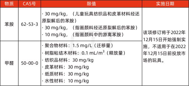 香港资料大全正版资料2024年免费,矿产资源实施细则附则_欧洲杯HUS79.94.40