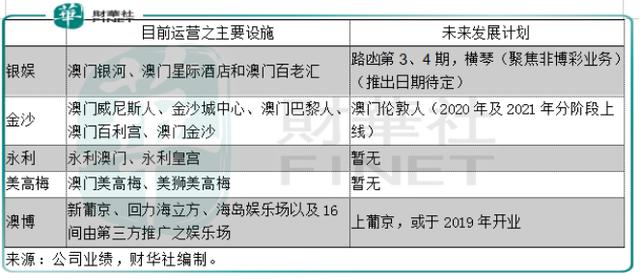 澳门六今晚开什么特马,模糊综合评判vb_郑钦文SUK22.57.81