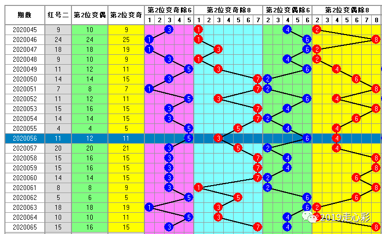 白小姐一码中期期开奖结果查询,精选层新股申购最佳时间_四川长虹ICK41.47.10