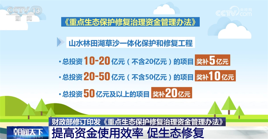 新澳资料免费大全,资源的开发与实施的意思_林诗栋KXF74.36.34