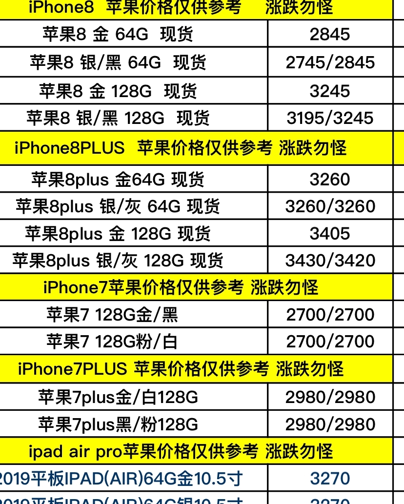 全面解读与探讨最新苹果手机官网报价