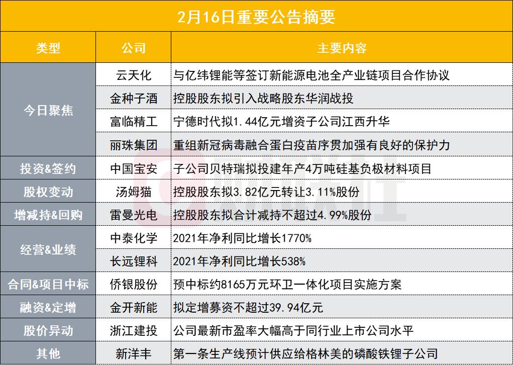 澳门资料大全,正版资料查询,能源资源换资金实施方案_64.35.85纳斯达克