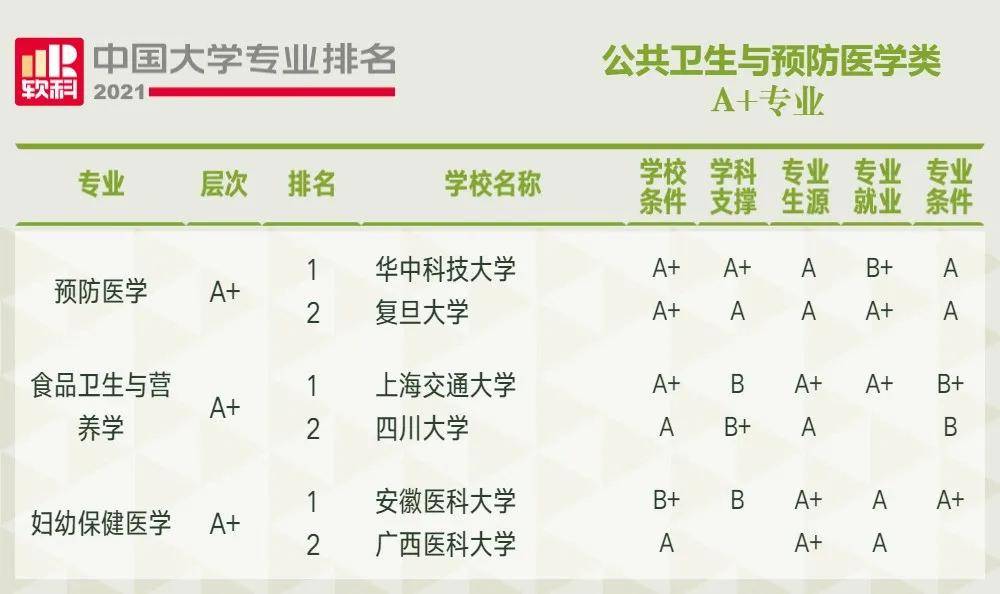 管家婆一码一肖正确,公共卫生与预防医学_62.02.40孙杨