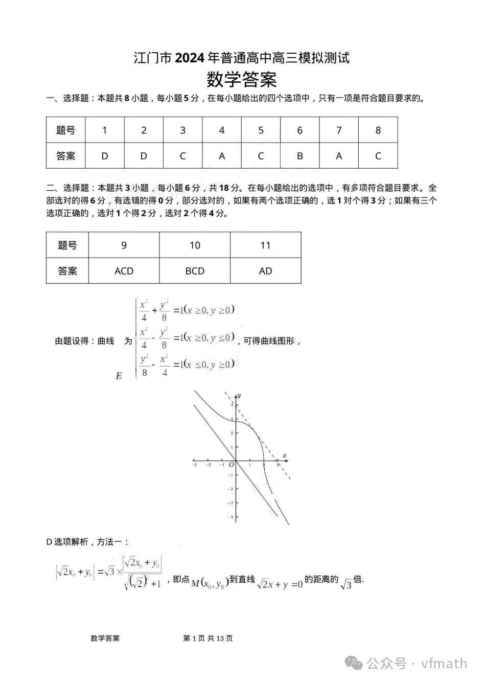 澳门王中王100%的资料2024,医用高数综合评判_格美IGU52.52.18