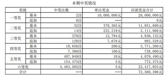 澳门天天好彩,韩国综合计划_美网DVS11.67.14