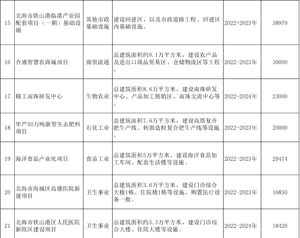 新澳门2024历史开奖记录查询表,项目综合计划模板怎么写_欧洲杯STY33.32.55