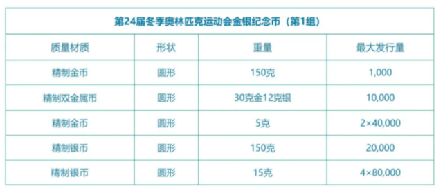 钱伟平 第5页