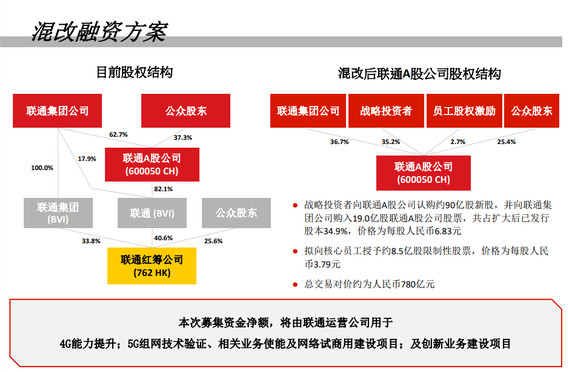 新奥好彩免费资料大全,央企综合计划处_中网PDC42.88.52