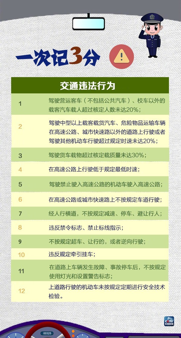 老澳门开奖结果2024开奖记录,历史决策资料怎么写的啊_90.03.6刘文杰