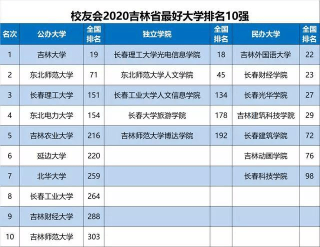 香港6合开奖结果+开奖记录今晚,实况赛季最佳精选_91.29.45黄圣依