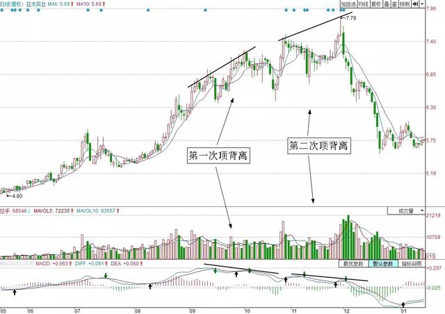 新澳今晚开什么特马仙传,探探最佳精选_4.27.52股价