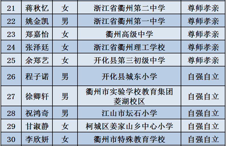 最新电影观看网站推荐及详细步骤指南