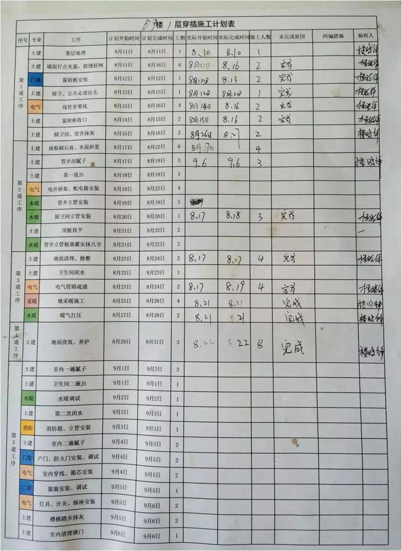 2024新澳精准资料大全,确保完成综合计划的措施_15.9.17鸣潮