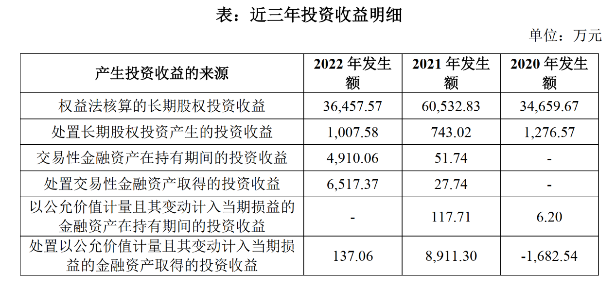 新澳天天开奖资料大全1052期,决策机构成员资料包括_兴业银行ZUD75.7.32