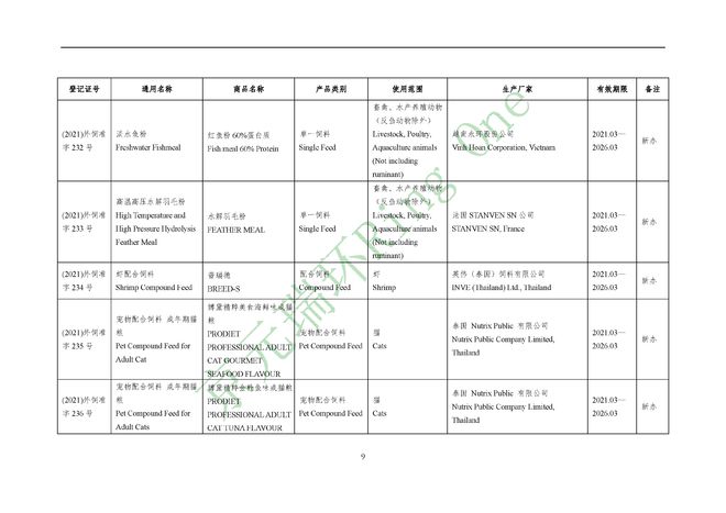 新澳资料免费长期公开24码,模糊综合评判实例_25.1.26港股