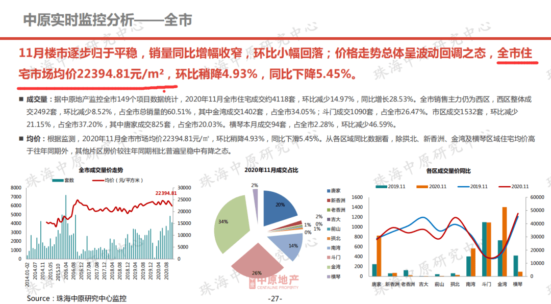 祁瑞雪 第5页