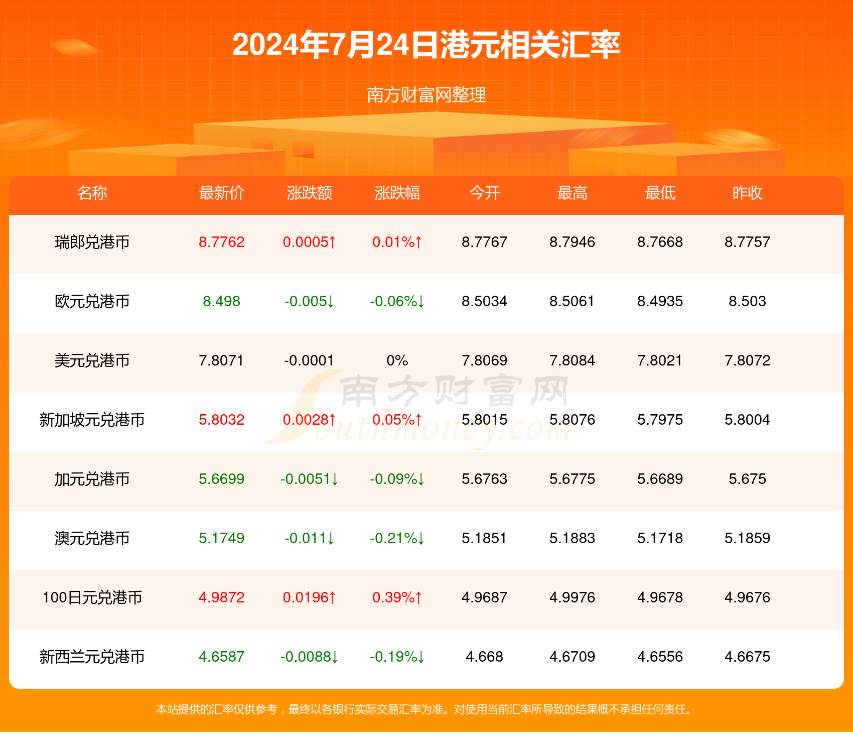 2024新澳正版免费资料大全,综合计划五率_71.94.84港股