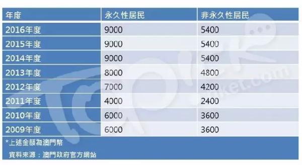 2024澳门特马今晚开奖53期,三会一层决策资料完备_中网FNL75.63.69