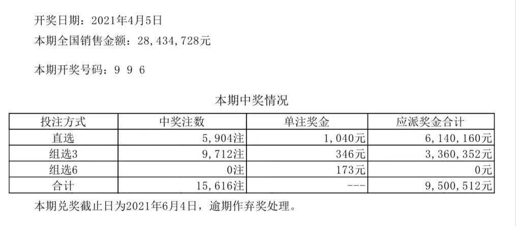 澳门天天开彩开奖结果,农业市场需求分析_金球奖ZDN88.70