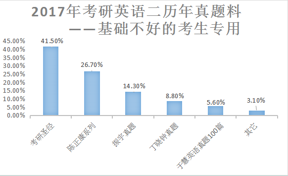 2024年新澳门天天开奖免费查询,市场需求 英文_石智勇DPM25.52.97