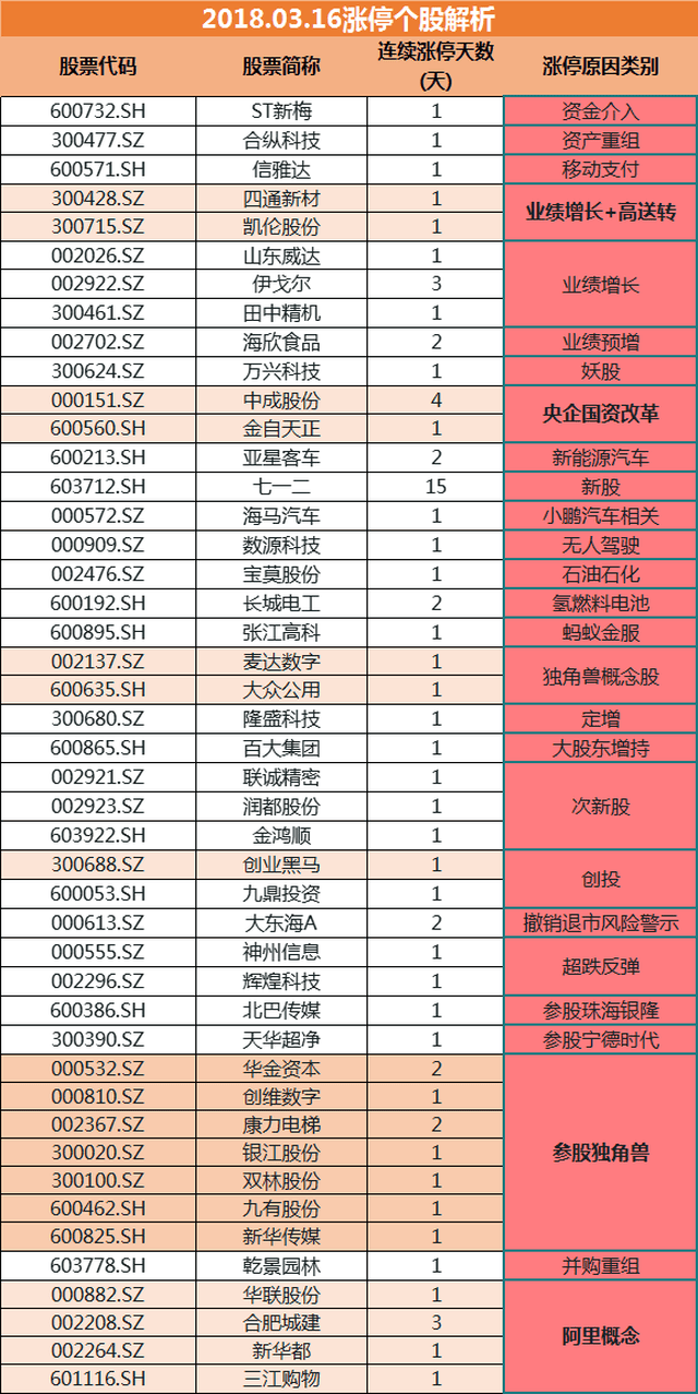 2024年新澳门天天开好彩大全,健身综合计划_83.94.36黄金价格