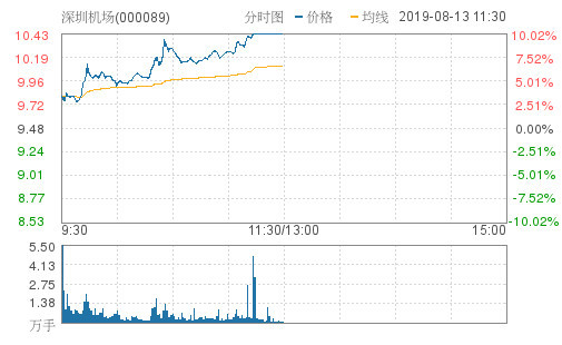 贺慧丰 第5页