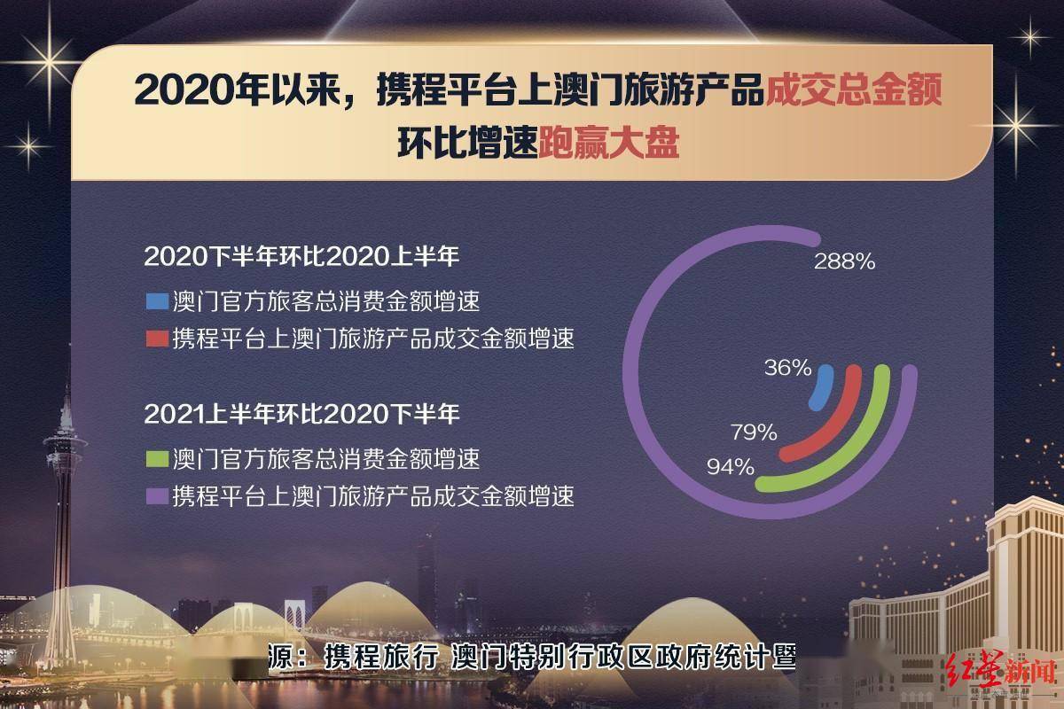 2024年澳门大全免费金锁匙,安全标识设计绘画_侃爷QHW43.65.51