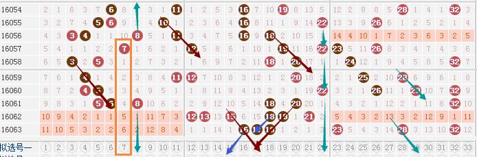 494949澳门今晚开什么454411,模糊综合评判 matlab_奥运金牌FZY97.02.62