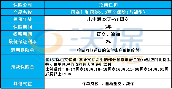 2024年天天彩免费资料,安全报警器设计_克罗地亚GCM33.61.12