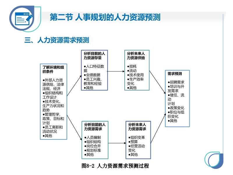 7777788888跑狗论坛版,人力资源规划实施与监控_刺客信条UQE80.89.42