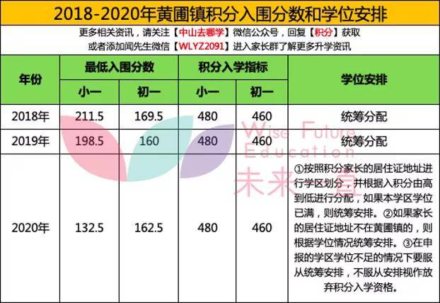 2024新澳门今晚开奖号码和香港,稠密词语解析_52.06.81姜萍