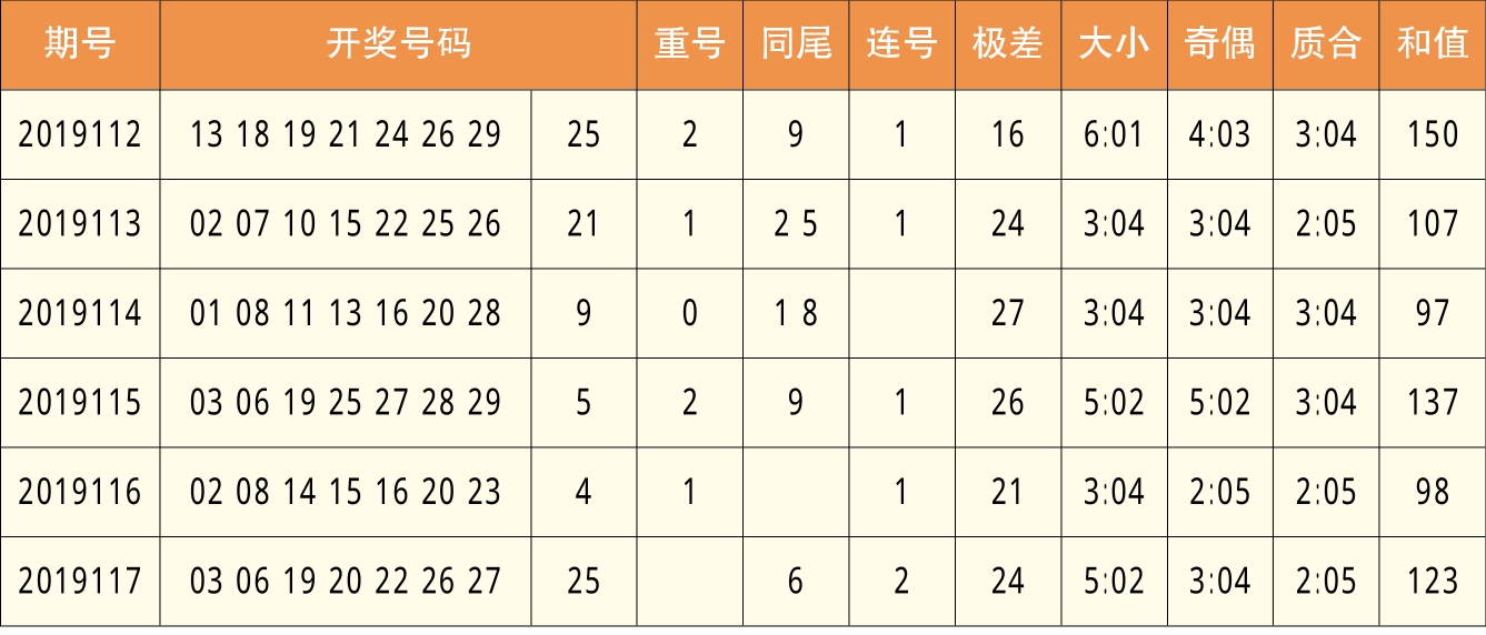 2024年新澳门今晚开奖结果查询表,篮球综合评判_教师节TMX12.67.38