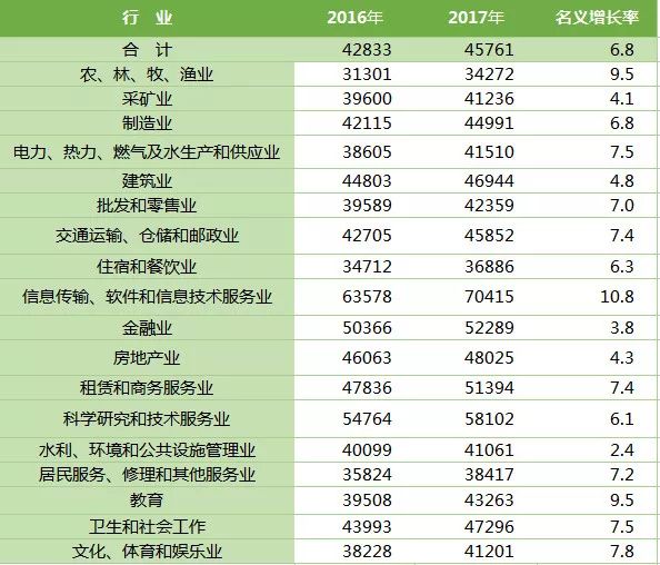 镇江退休工资最新消息，多方观点分析与影响探讨