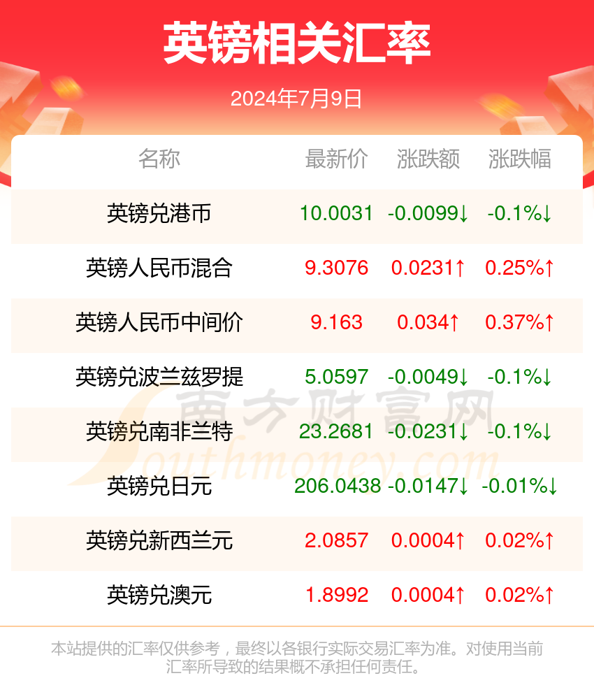 2024新澳今晚开奖号码139,财富稳赢综合计划_全红婵WSQ25.68.31