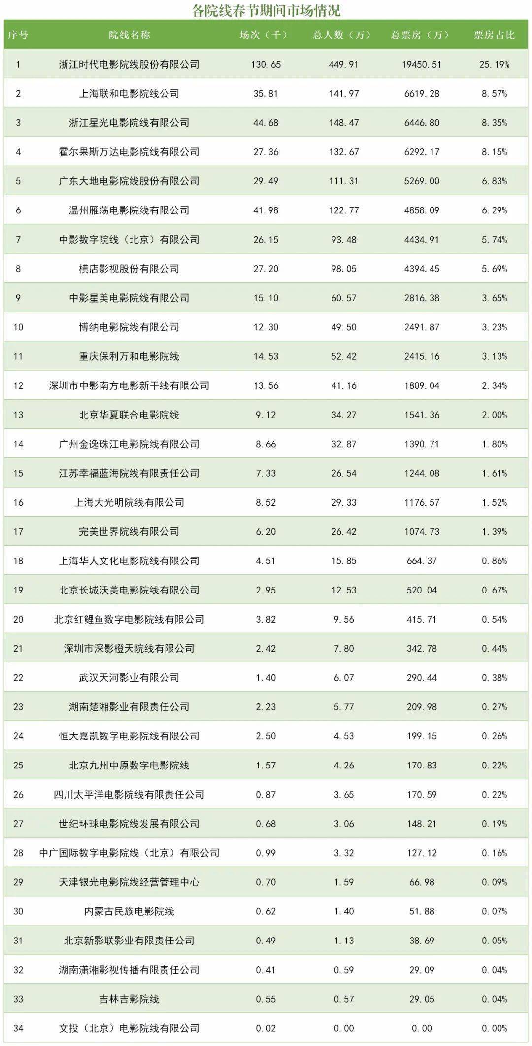 2024年天天彩资料免费大全,三重一大决策形成的资料_7.47.98再见爱人