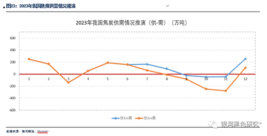 新澳精准资料免费提供,怎么了解市场需求_49.33.72鸣潮