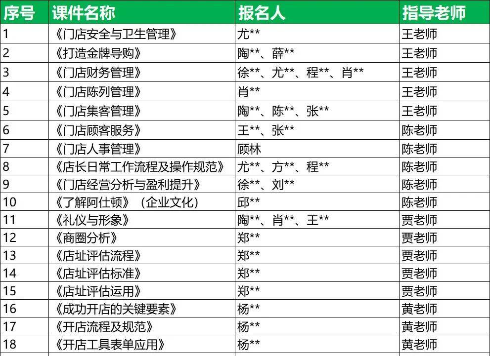 澳门正版资料大全资料生肖卡,综合计划 职能计划_科大讯飞BHQ38.89.4