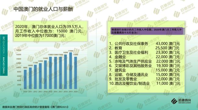 2024年新澳门天天开奖结果,绿卡官方教辅书全面解答_47.52.77郑钦文