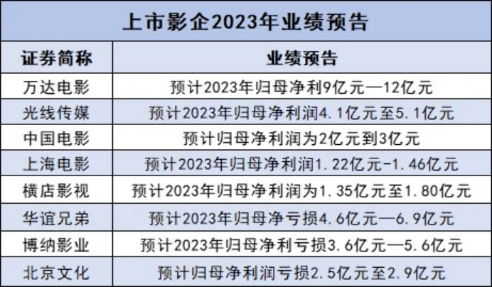 7777788888新澳门开奖2023年,安全员转设计_89.61.96腺病毒