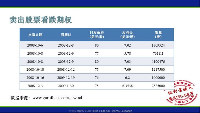 澳门六今晚开什么特马,企业综合计划管理_国泰君安CYP30.89.31