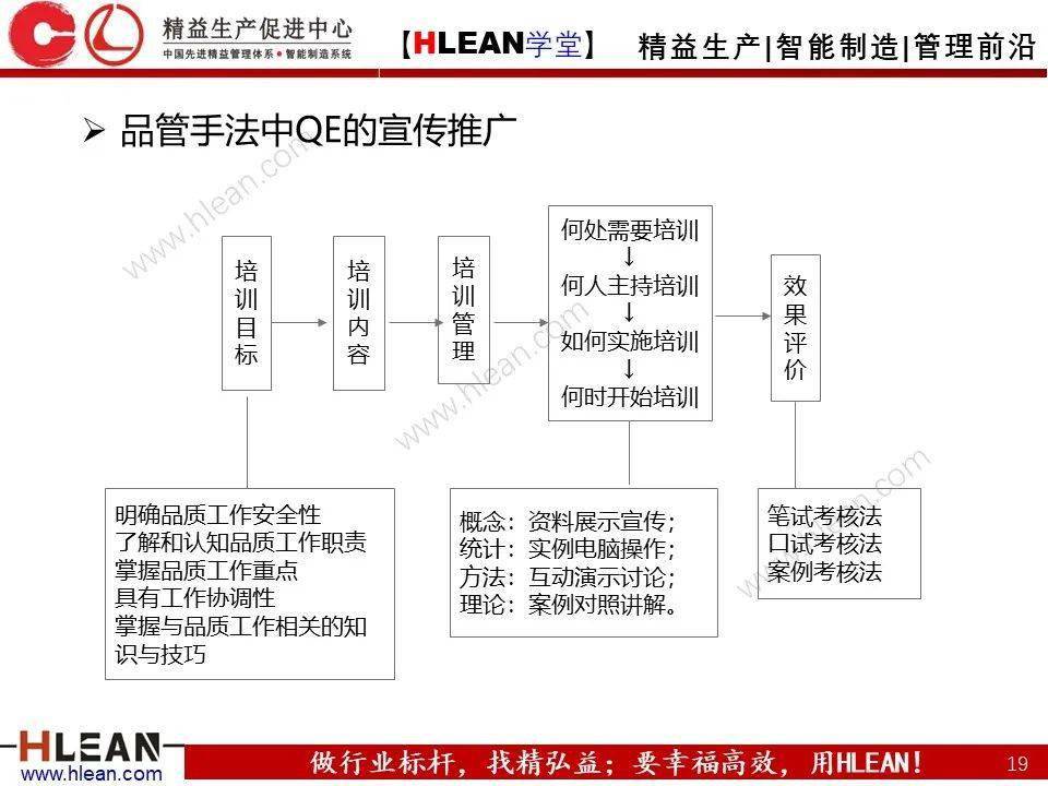 何晓琪 第5页