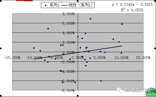 新澳精选资料免费提供,小学生综合计划表格图片_上证HZL74.56.95