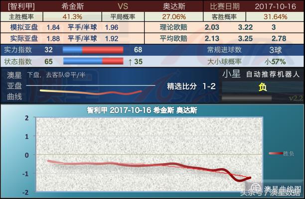 人困马乏 第6页