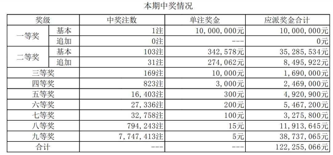 澳门六开彩开奖结果开奖记录2024年,昂科威底盘安全吗解析_日元汇率QPU55.29.47