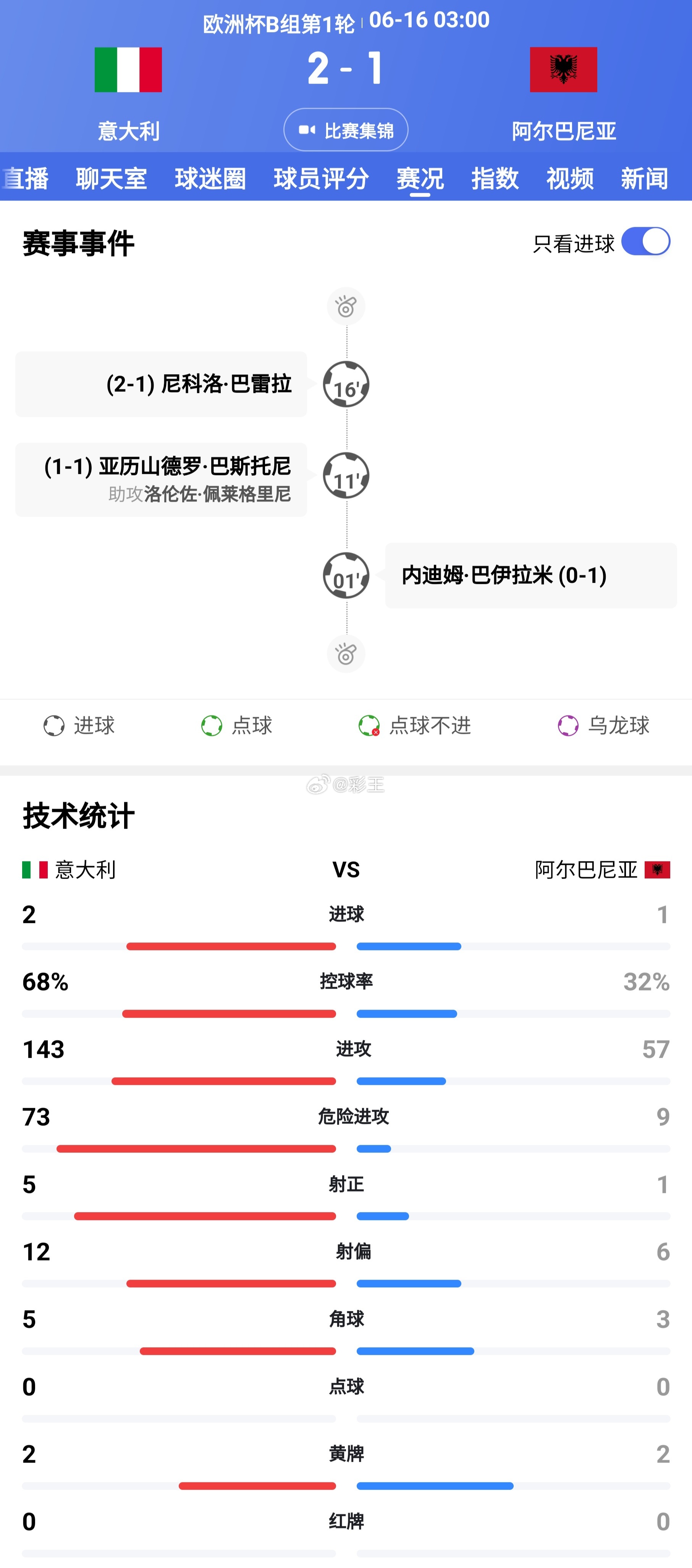 2024年一肖一码一中,如何评判综合国力_27.34.12欧洲杯